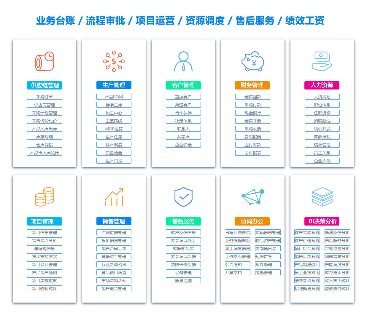 湘潭ERP系统